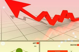 消费行业每日一图:中国消费品公司为什么要批发转直营DTC