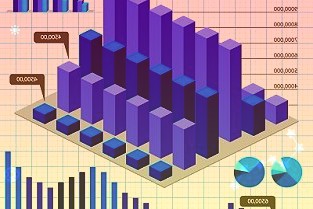 上海期货交易所发布《关于期货公司会员限仓比例调整的通知》