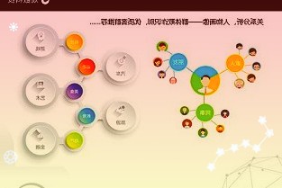 基于行业发展趋势2023易车年度汽车节有行业奖和奖励两类奖项