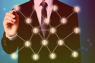 中信证券资产管理公司的万亿规模游戏