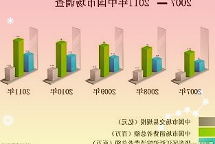 ModelS和ModelX的购买者只能获得1万的免费超级充电里程不是直接折扣